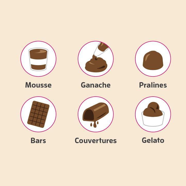 RENO CONCERTO LACTEE CARAMEL (37/39) <br> IRCA - LAOUDIS FOODS